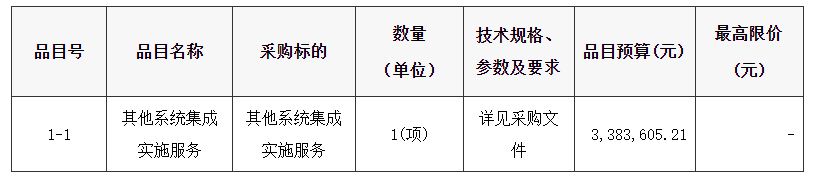 品目.png