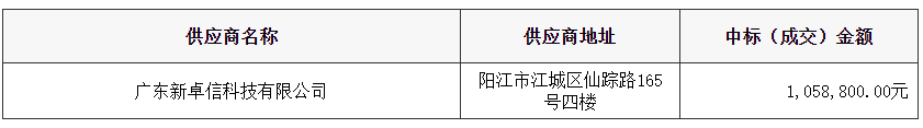 采購結(jié)果.png