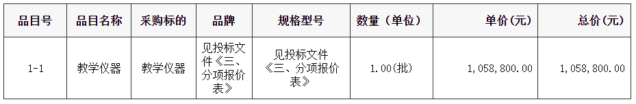 貨物類.png