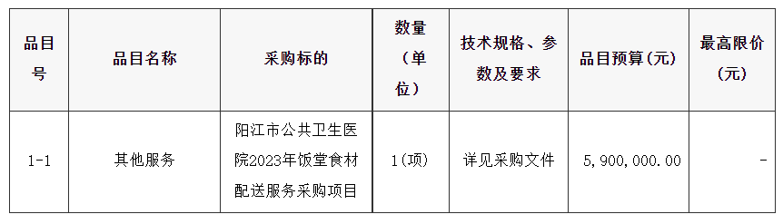 品目號.png