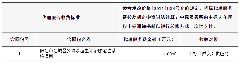 收費(fèi).png