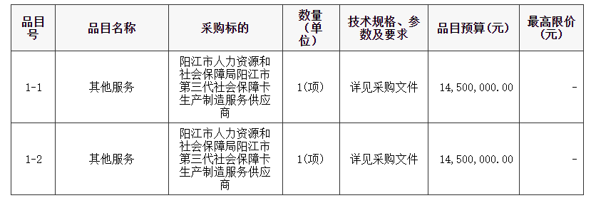 品目號.png