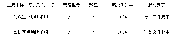報價明細(xì).png