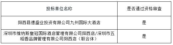 評審.png